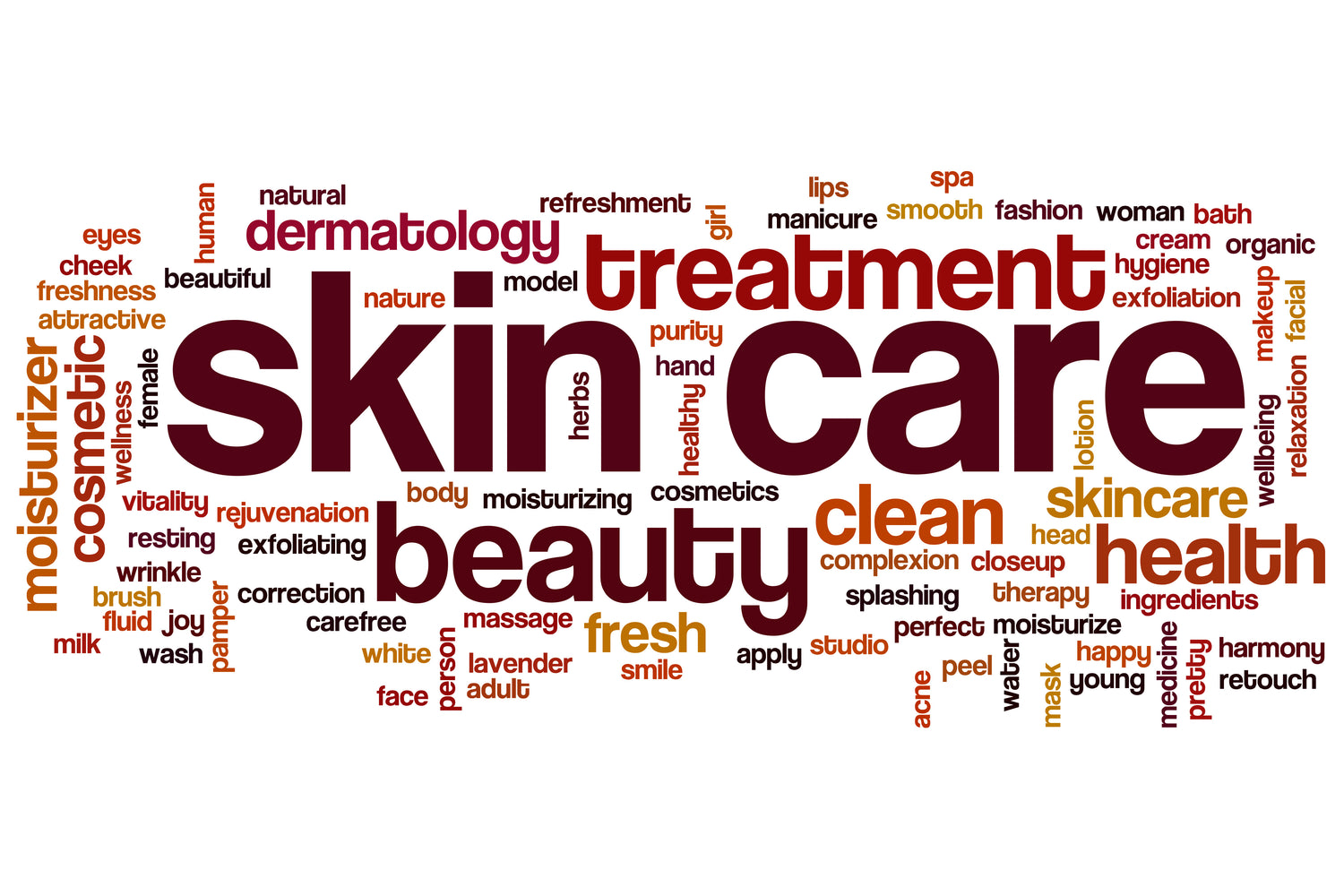 Is skin care mostly a con?